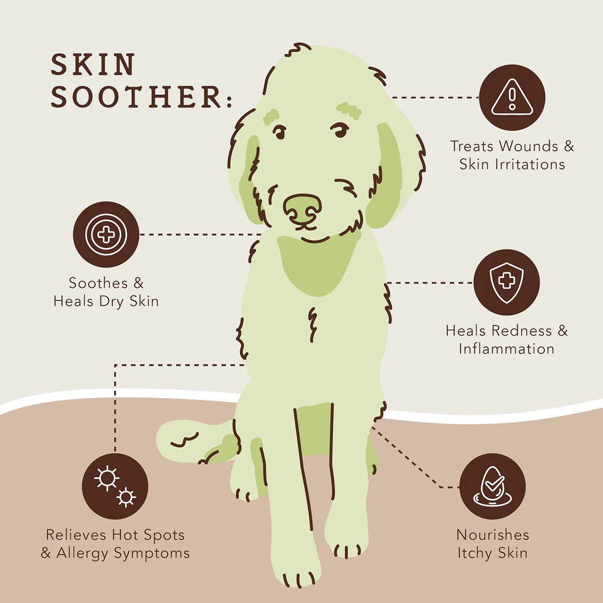 Natural Dog Company Skin Soother Organic Healing Balm (4 Sizes)