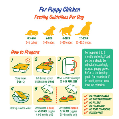 PetCubes Gently Cooked Puppy Dog Food - Chicken (2 Sizes)